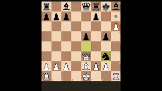 Mikhail Talin büyüleri satranc chessgame chess [upl. by Newlin348]