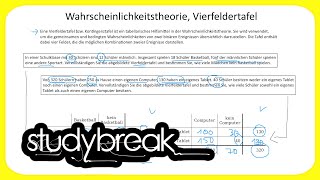 Wahrscheinlichkeitstheorie Vierfeldertafel  Wirtschaftsmathematik [upl. by Aramen800]