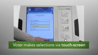ExpressVote Voting Machine [upl. by Pulsifer653]