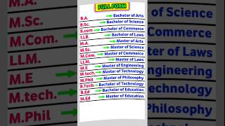 FULL FORM study education upsc fullform studentlife trending viralvideo shots [upl. by Koblick48]