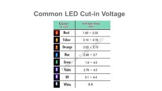 Fall Lab06 Diode Lecture [upl. by Alcine]