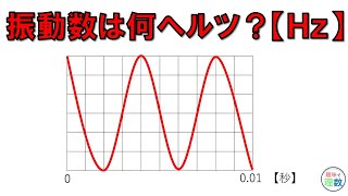 ヘルツを求めよ。【中学理科 物理分野】 [upl. by Persse]