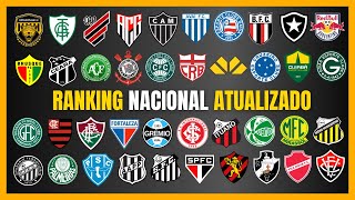 ATUALIZADO  RANKING Nacional de CLUBES [upl. by Corney]