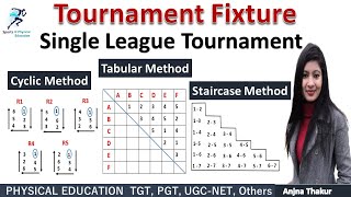 Tournament Fixture  Single League Tournament  Cyclic Method  Tabular Method  Staircase Method [upl. by Willamina]