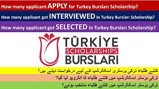 How many students apply interviewed and selected in Turkey Burslari Scholarship [upl. by Candice389]