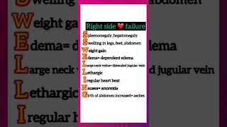 Right side heart failure symptoms with trick norcet nursingofficer yotubeshorts aiims [upl. by Fuller]