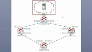 Network Time Protocol NTP On Cisco Devices Lab  Part 1 [upl. by Bysshe]