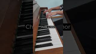 Idea 10  Chord Progression musicshorts piano [upl. by Dnaltiac211]