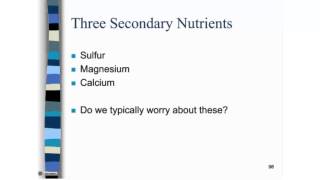 Soil Science [upl. by Cooper174]