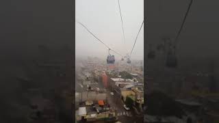 LLUVIA EN EL cablebús iztapalapa  VÉRTIGOPOLÍTICO [upl. by Iverson]