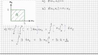 Berechnung von Flächenintegralen Elektrostatik [upl. by Peter773]