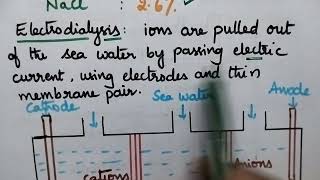 Water Technology desalination  electrodialysis engineering chemistryJNTUK Jntuhjntuaanu [upl. by Navnod1]