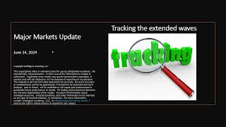 SP500 Update Still no five waves to the upside completed Expect higher prices [upl. by Tat]