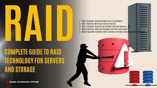 RAID 0 1 2 3 4 5 Explained Animated Guide to RAID Configurations 5 RAID Configurations [upl. by Eppesiug626]