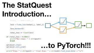 The StatQuest Introduction to PyTorch [upl. by Corinna]