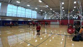 BAHA Volleyball Nationals 2024 [upl. by Delle951]