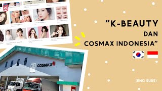 Cosmax Indonesia Pabrik Maklon Kosmetik Terbaik Di Indonesia Dengan KBeauty [upl. by Niela781]