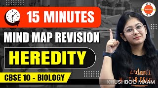 ⏰ Master Heredity in 15 Mins 🧬 Mega Mind Map Revision 🚀  Class 10 Biology  CBSE Board Exam 2024 [upl. by Yrot]