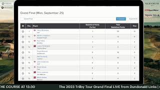 Trilby Tour Grand Final LIVE at the Par 3 6th [upl. by Bigelow]