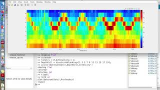 Traitement Couranto avec Matlab 22 [upl. by Melquist789]