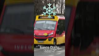 Klimatyzacja w Autobusach MZK BielskoBiała [upl. by Seys]