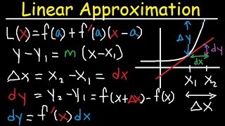 Linear Approximation Differentials Tangent Line Linearization fx dy dx  Calculus [upl. by Cida]