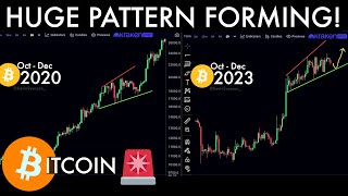 THE BITCOIN PATTERN NOBODY IS SEEING [upl. by Petrie]