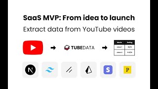 SaaS MVP Extract data from YouTube videos  Nextjs Prisma Tailwind CSS [upl. by Ferwerda765]