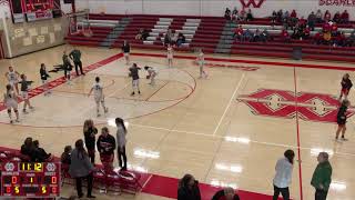 Mankato West High School vs Faribault High School Womens JV Basketball [upl. by Duky]