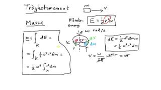 Integraler tillämpningar flerdim del 6  tröghetsmoment introduktion [upl. by Ludwigg]