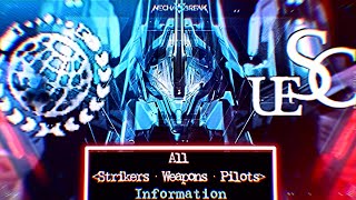 Mecha BREAK · Game Biography amp Study Guide [upl. by Alomeda]