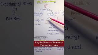 Steps involved in Metallurgy  Unit7  Chemistry  Lec35 Part2  General Science [upl. by Hplodur]