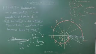 Archimedean spiral definition and construction [upl. by Schertz]