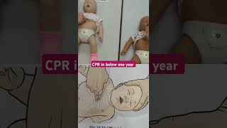 CPR IN INFANTS Basic life support [upl. by Mayor851]