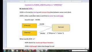 TAMIL JSON IN JAVASCRIPT EXPLAIN [upl. by Notffilc]