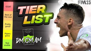 Ranking The BEST Wonderkid Midfielders In FM23  Football Manager 2023 Wonderkids [upl. by Aigneis645]