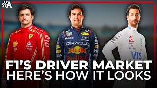 Who Are The Key Players In The F1 2025 Driver Market [upl. by Thomasine]