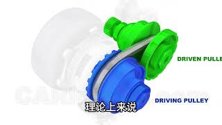 为什么CVT变速箱不能踩地板油？automobile spareparts gearbox [upl. by Lexerd]