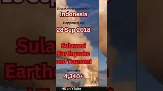 Sulawesi Earthquake and Tsunami [upl. by Corrie]