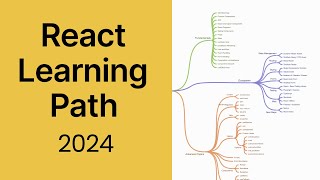 The Ultimate React Learning Path for Beginners [upl. by Dinerman790]