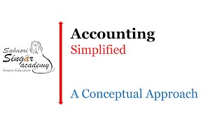 Company Accounts 2452 Redemption of Preference Share Capital  divisible profit amp theory [upl. by Erihppas]