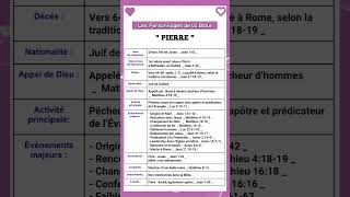 Les Personnages dans la BIBLE  PIERRE [upl. by Mavis]