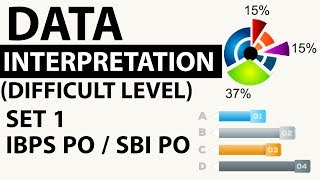 Data Interpretation Advanced Level Set 1 based on Pipes and Cisterns  SBI PO  IBPS PO  CLERK 2018 [upl. by Htirehc]