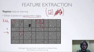 Neural networks 88  Sparse coding  feature extraction [upl. by Gnes]