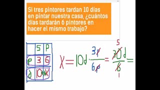 PROPORCIONALIDAD SIMPLE DIRECTA E INVERSA [upl. by Sebastiano]