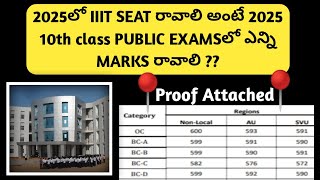 2025 10th class Public Exam marks to get seat in AP IIIT in 2025  10th Class Marks IIIT SEAT NUZVID [upl. by Eimilb]