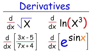 Derivatives for Beginners  Basic Introduction [upl. by Eam163]