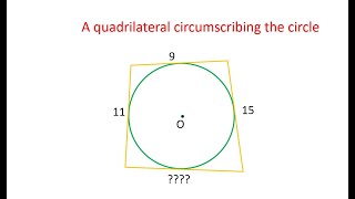 A quadrilateral circumscribing a circle [upl. by Learsiy]