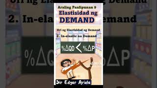 Elastisidad ng Demand ap9 ekonomiks fyp [upl. by Aleicarg]