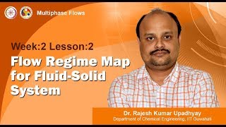 Lecture 5 Flow Regime Map for FluidSolid System [upl. by Odlawso]